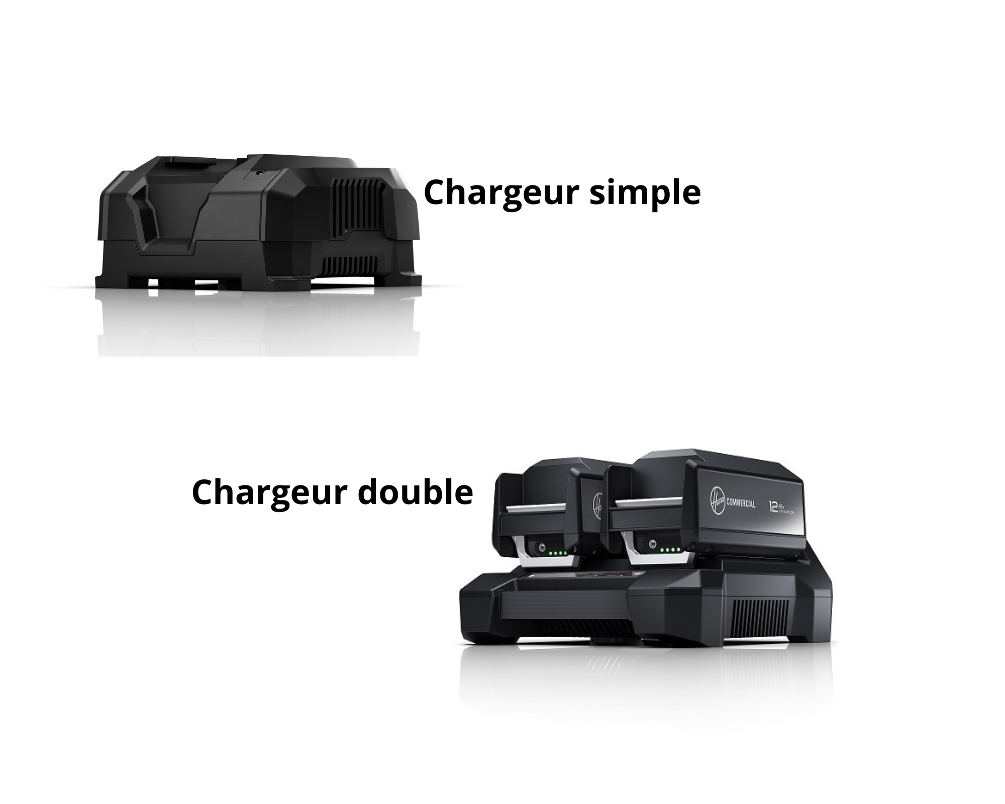 Chargeur simple